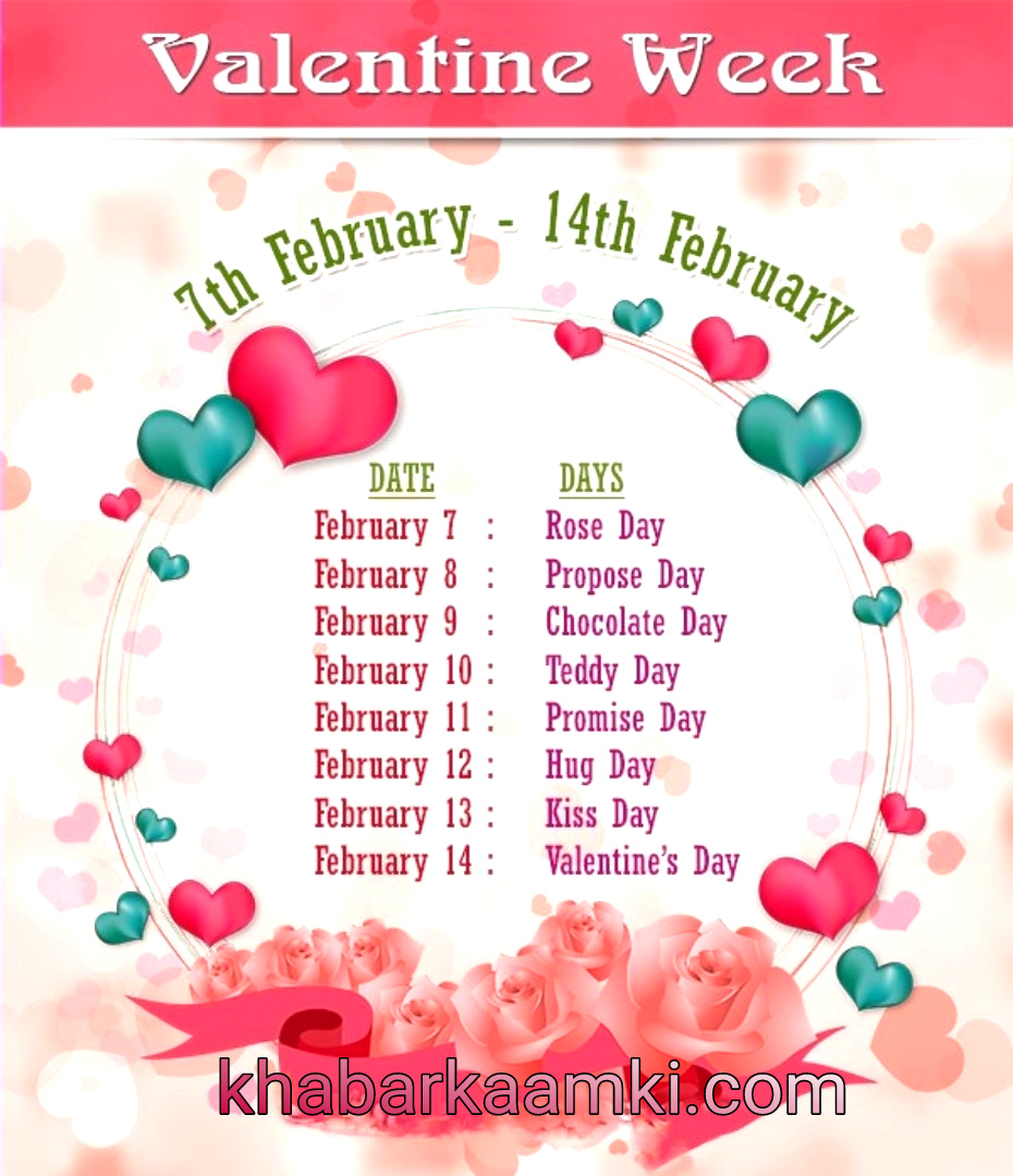 Valentin's Day Week List जानिए कौन सा दिन किसलिए है