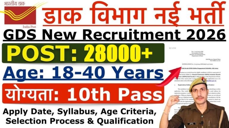 India Post GDS Vacancy 2026