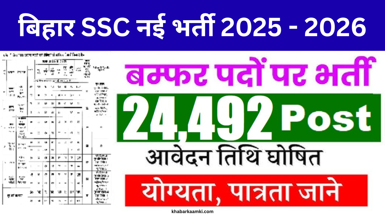 Bihar BSSC Inter Level Vacancy 2026 Apply Online